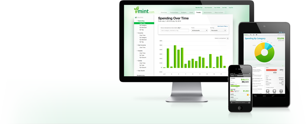 Mint Budget Software For Mac